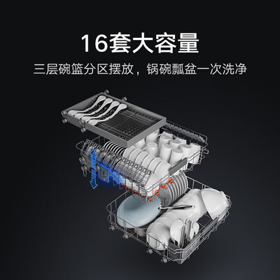 米家P1洗碗机16套体验效果好吗(米家P1洗碗机16套好不好)-图片3