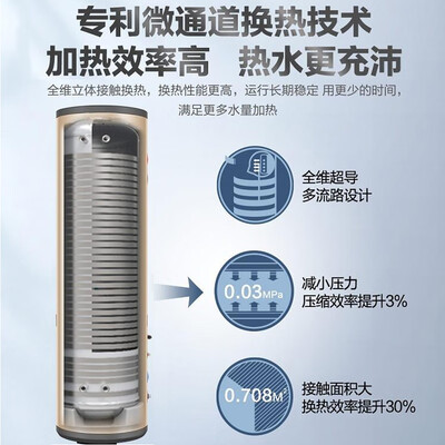 海尔空气能热水器哪个型号好呢?（海尔空气能热水器200升KE节能款空气能热泵值得手入吗）-图片2
