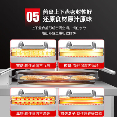 禧仕德 XISHIDE电饼铛商用烤饼机是否值得入手(烤饼机怎么使用)-图片4
