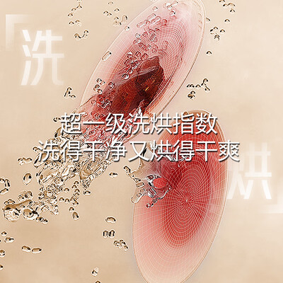 荣事达和志高洗碗机哪个好（荣事达RSD小型胶囊洗碗机全自动洗碗机好不好）-图片5