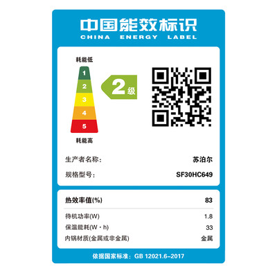 苏泊尔球釜电饭煲SF30HC649 3L是否值得入手（苏泊尔电饭煲怎么用）-图片1