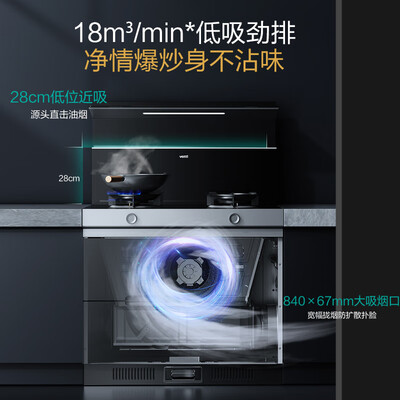 华帝i3023G集成灶怎么样（华帝集成灶怎么样）-图片2