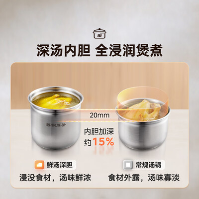 美的电压力锅所有型号5l哪个好（美的MY-50X5电压力锅5L双胆智能微压多功能电饭锅好不好）
