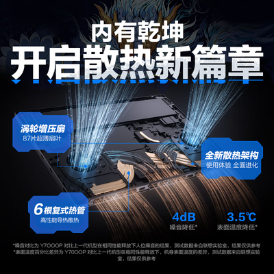 2021联想拯救者y7000和y7000p有什么区别（联想拯救者Y7000P 电竞游戏笔记本笔记本电脑质量如何）