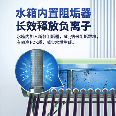 用户感叹：四季沐歌太阳能热水器怎么样颇具品味！