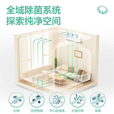 奥克斯空调倾静和奥酷(奥克斯大1匹变频空调净享风Pro壁式空调评测说真相)-图片3