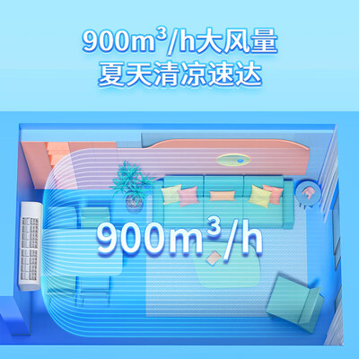 统帅kFR-50GW/18MDA81TU1空调怎么样（Leader空调 2匹挂机 KFR-50GW/18MDA81TU1好不好）-图片4