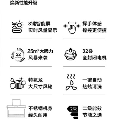 巧妙P501-900套装烟灶套餐到底好不好？权威评测告诉你答案！