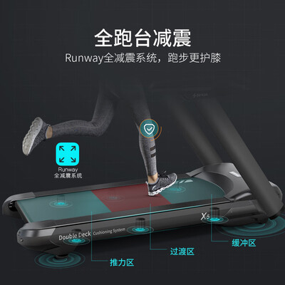 舒华SH-T6500-Y1智能跑步机好不好(舒华跑步机怎么开始启动)-图片3