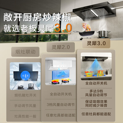 老板抽油烟机 E1 28大吸力烟灶套装欧式油烟机评测说真相（老板欧式油烟机哪款好）-图片4