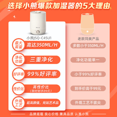 小熊加湿器型号有什么区别？小熊JSQ-C45U1加湿器测评看真相-图片2