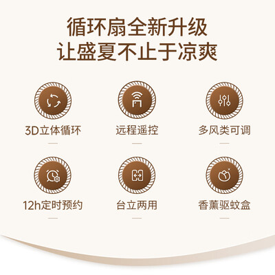 海尔循环扇深度评测：HFX-Y2422A，性价比之选还是功能之王？-图片3
