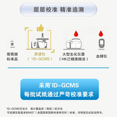罗氏血糖仪怎么样，吐槽用后分享，六大优势！