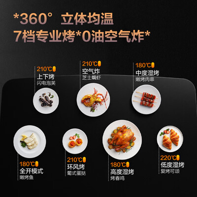 方太最新款蒸烤一体机好用吗（方太ZK50-EF1.i蒸烤一体机靠谱吗,揭秘内幕）