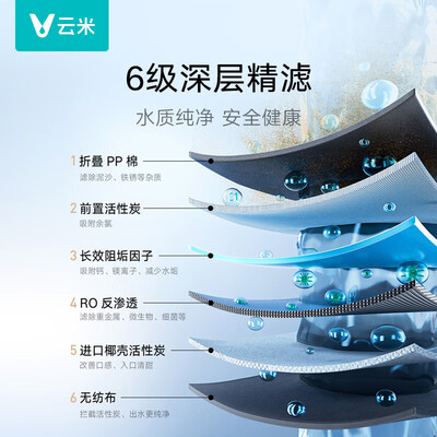 云米净水器和小米净水器(云米小京龙800G净水器评测说真相)-图片6