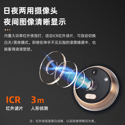 电子猫眼和可视门铃哪个好（零距离 R06 智能电子猫眼可视门铃靠谱吗,揭秘内幕）-图片6