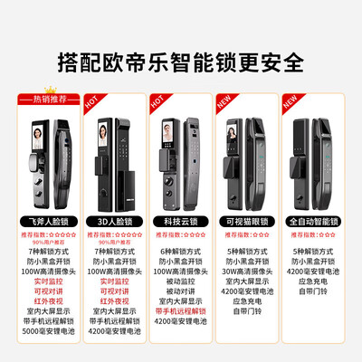 欧帝乐加厚锌合金甲级防盗门新式暗铰链体验效果好吗(欧帝乐防盗门怎么样)-图片2