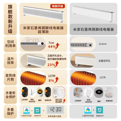 取暖器选购攻略推荐：米家取暖器买他错不了！