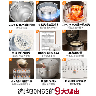 九阳电饭煲30fz619和630区别（九阳30N6S 3L IH电饭煲电饭锅是否值得入手）-图片4