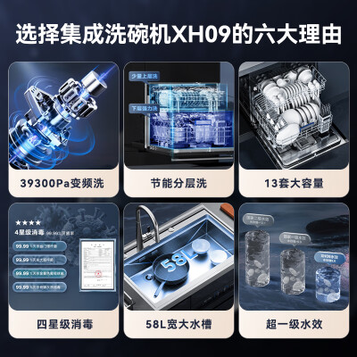 美的XH09集成水槽洗碗机大容量值得手入吗（美的集成水槽洗碗机哪款好）-图片1
