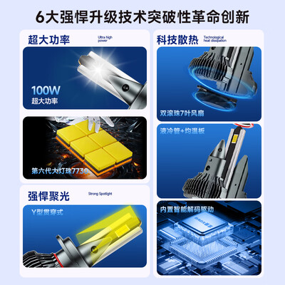 led汽车大灯h7与h2的区别（暴享汽车LED大灯 H7led车灯是否值得入手）-图片5