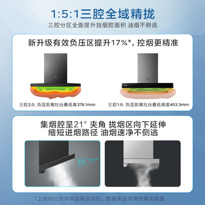 华帝烟机灶的优势和特点(华帝VATTI小飞碟i11S36烟灶套装烟机灶具体验效果好吗)