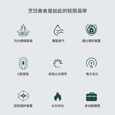 利仁燃气烧烤炉 Liven G-32 便携户外烤肉机是否值得入手(利仁烤肉机怎么用视频教程)-图片2
