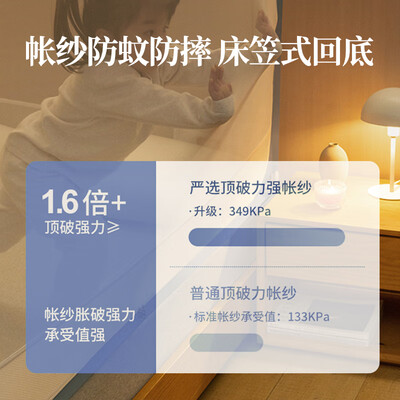 La Torretta坐床式蚊帐怎么样(latorretta蚊帐属于什么档次)