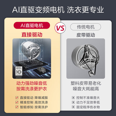 LG纤慧系列 10.5公斤洗衣机 FLX10N4W测评看真相（lg洗衣机门锁怎么拆卸）-图片1