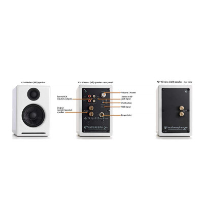 声擎 （Audioengine）A2 Plus 家庭套装蓝牙音响 室内音箱 通用电压 60W输出功率