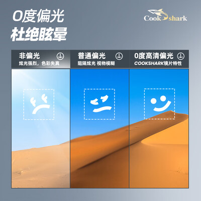 司机偏光镜什么颜色效果最好(CookShark偏光司机太阳镜司机镜靠谱吗,揭秘内幕)-图片2