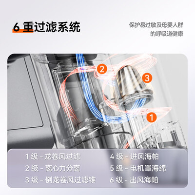 吸尘器评测对比：uwantK100吸尘器是否值得入手？-图片3