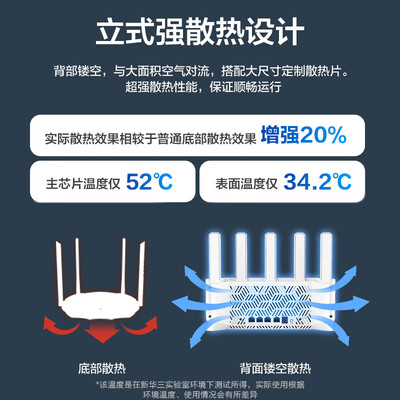 H3C路由器与华为路由器之争：华三H3CMagicNX30Pro路由器到底好不好？-图片1