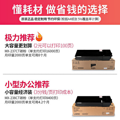 总有人问：夏普AR-2421X复合机怎么样？快来听听内行人解读！