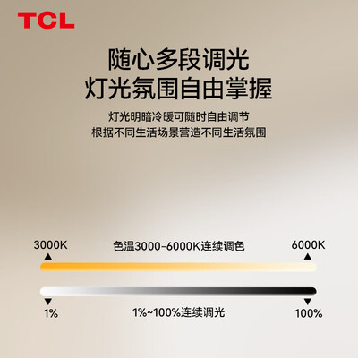 吸顶灯三段调光好用么（TCL LED吸顶灯中山三段调光卧室灯质量烂不烂）-图片1