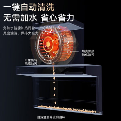 顾家抽烟机好吗（顾家 三件套 烟灶套装 24立方大吸力设计烟机灶具是否值得入手）
