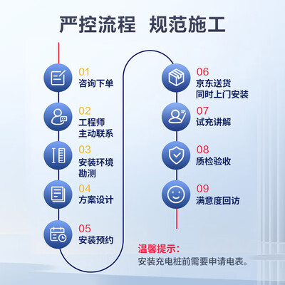 普诺得辉夜星7KW充电桩适配特斯拉大众ID理想评测说真相（普诺得充电桩怎么样）-图片3