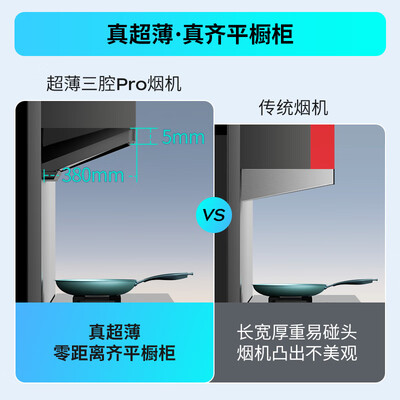 华帝抽油烟机j与i区别（华帝抽油烟机 i11S36P 27风量大吸力欧式油烟机到底如何,值得入手吗）-图片2