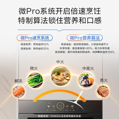 老板的蒸烤箱一体机怎么样（老板小贝果D1微蒸烤炸蒸烤箱一体机微蒸烤一体机值得手入吗）-图片4