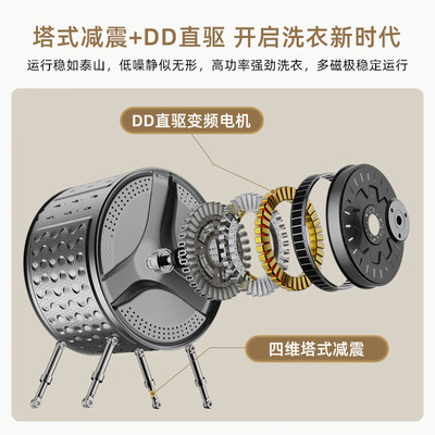 创维XQG100-B61KDH洗衣机10公斤洗烘一体好不好（创维洗衣机笑脸一直闪烁怎么回事）-图片5