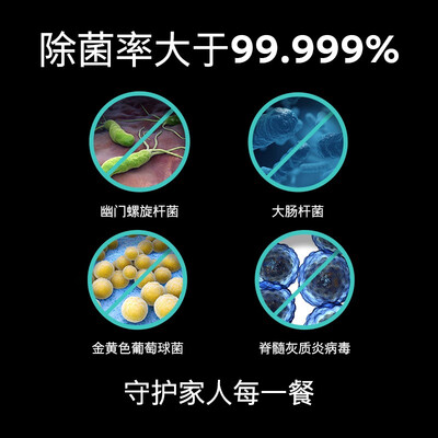 西门子洗碗机SJ23HW88MC：厨房清洁新选择，性价比之选-图片3