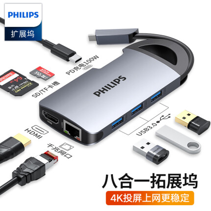 飞利浦 Type-C扩展坞 USB-C转HDMI华为苹果电脑转换器Macbook转接头 手机笔记本USB分线器带网口拓展坞