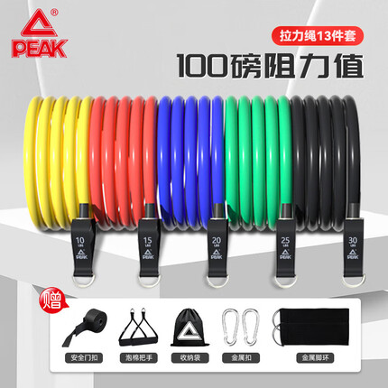 匹克弹力带怎么样？匹克弹力带和李宁哪个好用？