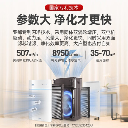 亚都（YADU） 空气净化器KJ455G-S4家用母婴除甲醛雾霾PM2.5二手烟办公卧室智能除异味 KJ455G-VT(PRO)