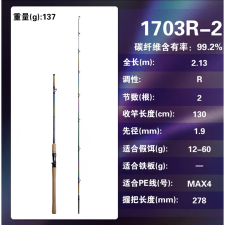 禧玛诺（SHIMANO）限量款沙湖拉啦WORLD SHAUL...