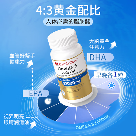 Candycare鱼油omega3鱼油进口深海DHA EPA...