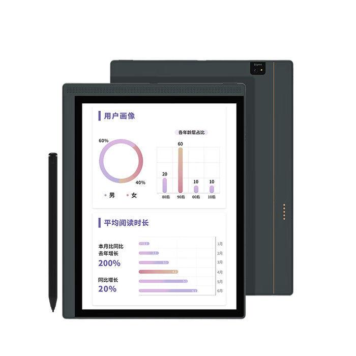 2026年墨水屏平板哪款好?这7款超高清、护眼效果佳的平板,究竟值得购买吗?快来看看真实用户评价