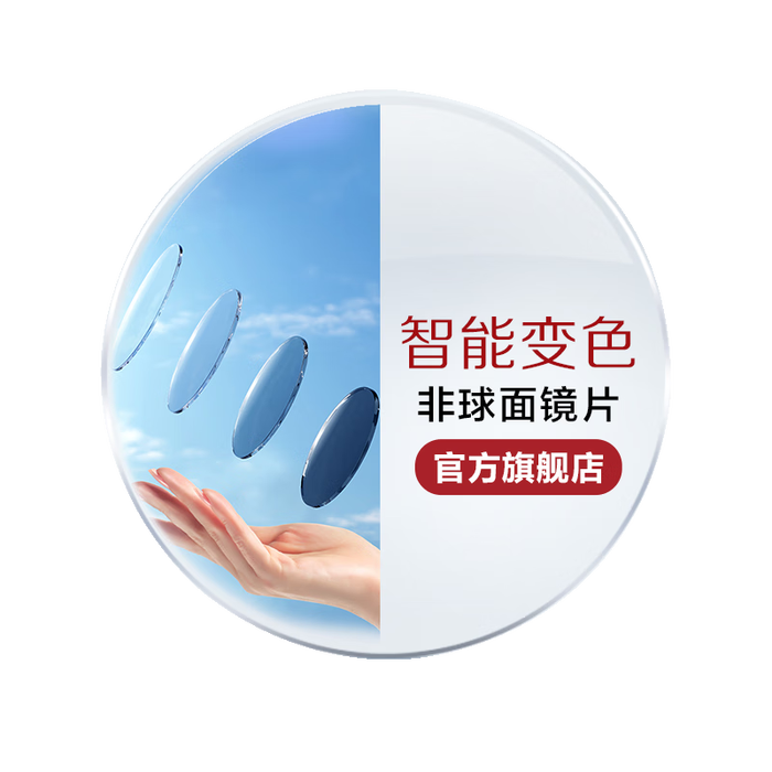 寻找优质眼镜片?3款品牌好货,超清视力保护,佩戴更舒适-图片3