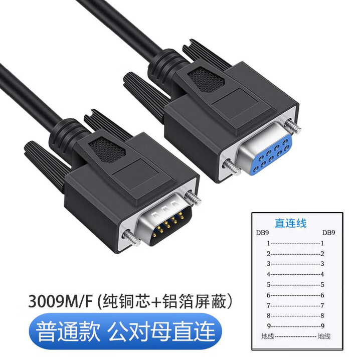 纯铜DB9串口线RS232线485数据线9针公对母对母 公对公连接线DB9线 3009公对母直连线 3M【图片 价格 品牌 报价】-京东