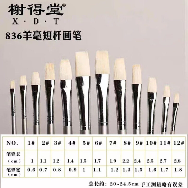 榭得堂836羊毫短杆平峰水粉笔水彩笔油画排笔手绘固体颜料笔羊毛画笔艺考美术学生套装单支0号画具画材 2#1支【图片 价格 品牌 报价】-京东